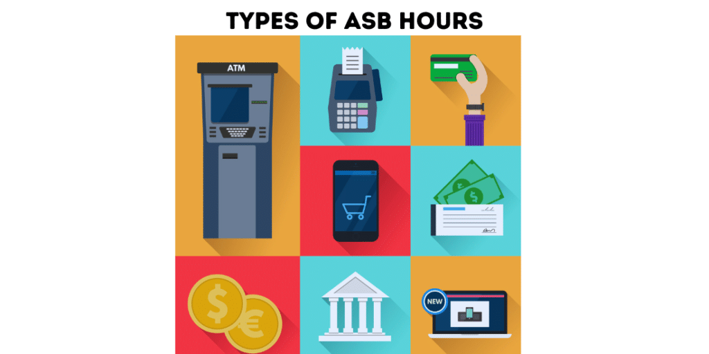 Types of American Savings Bank hours lobby vs ATM