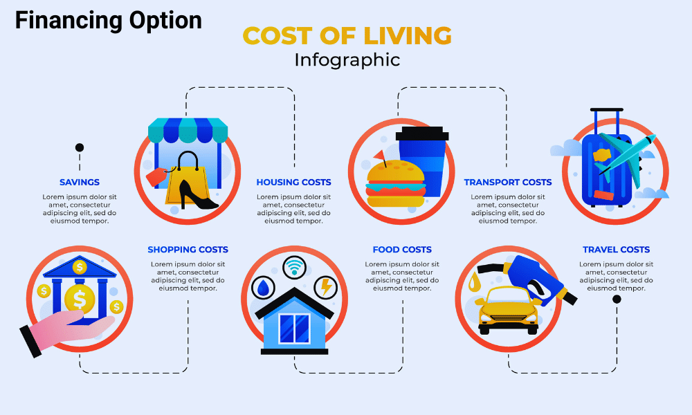 Different types of box truck financing options for startup businesses