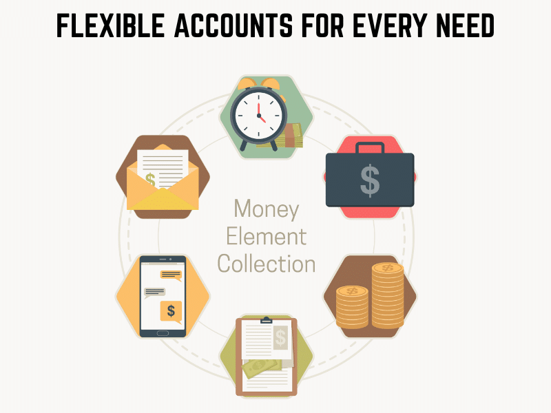 millville savings bank account types