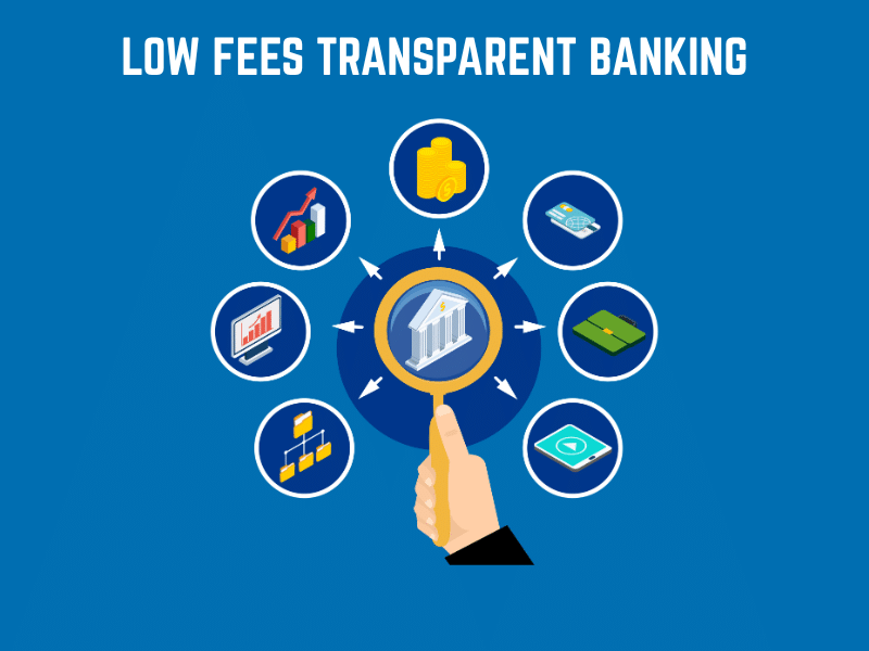 millville savings bank fees pros and cons