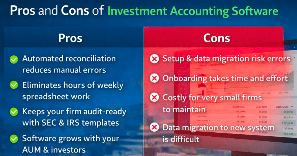 Pros and cons comparison chart of investment accounting software for financial firms